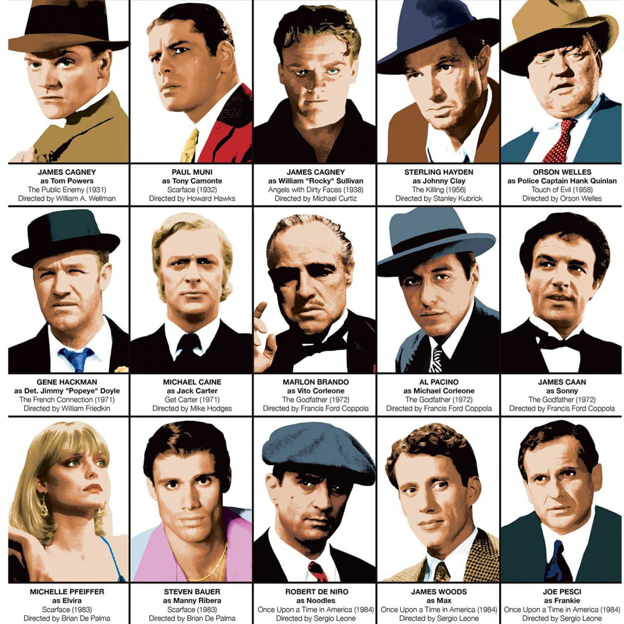 Plakat filmowy Gangster Movie Characters prezent dla kinomaniaka prezent na parapetówkę filmowy plakat