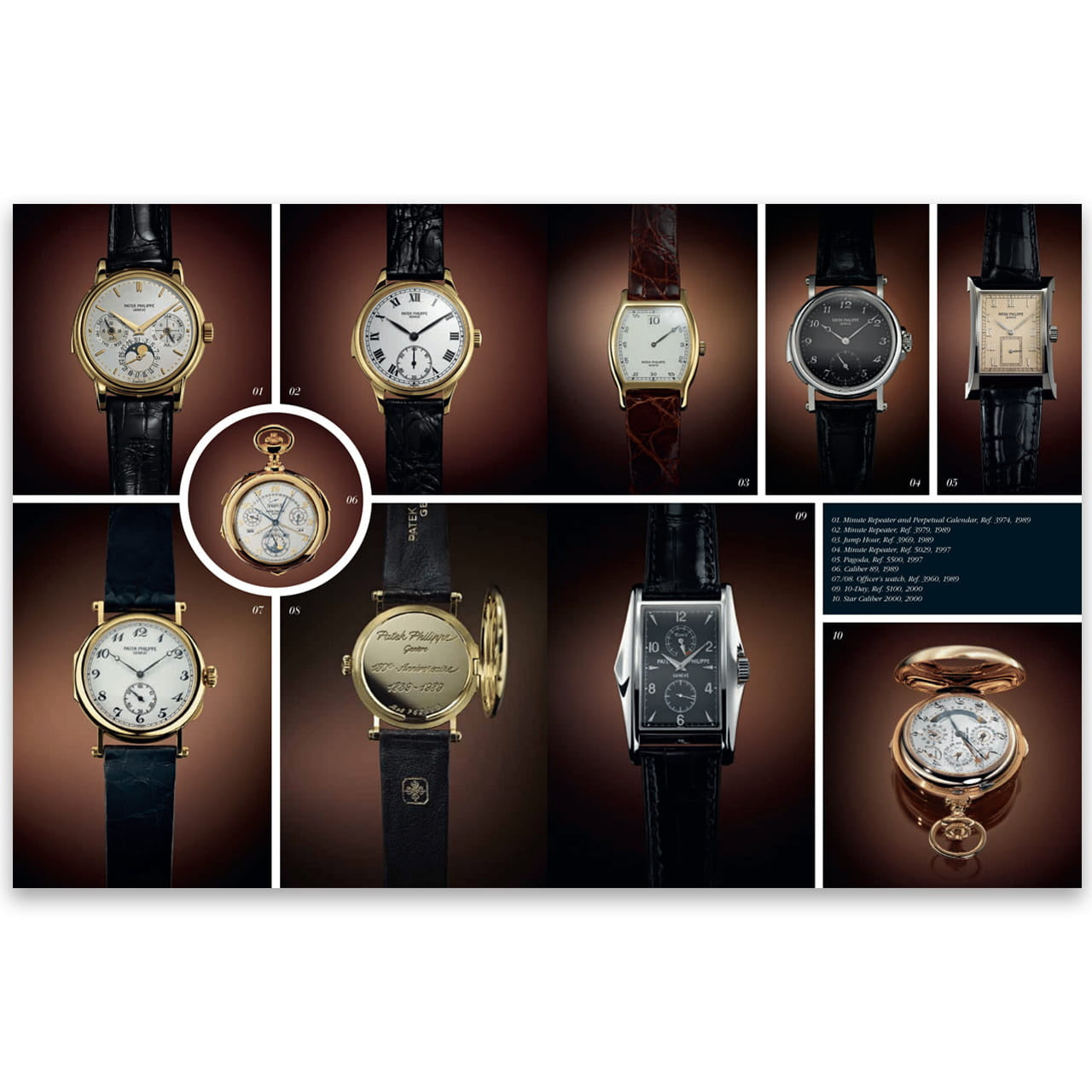The watch book - prezent dla zegarmistrza książka o zegarkach książka na prezent prezent dla szefa