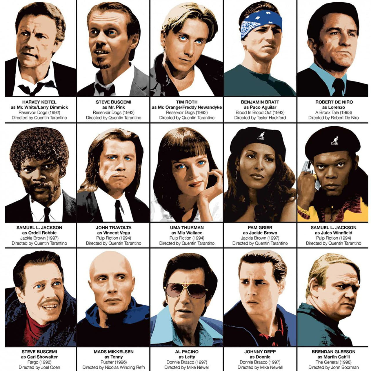Plakat filmowy Gangster Movie Characters prezent dla kinomaniaka prezent na parapetówkę filmowy plakat