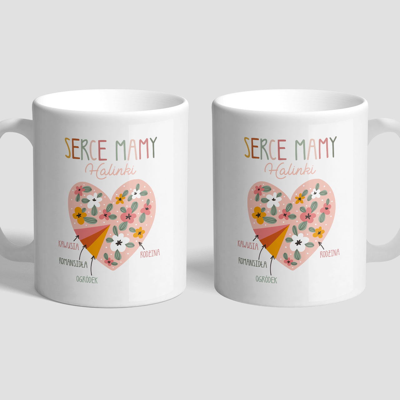Personalizowany kubek - upominek na Dzień Mamy