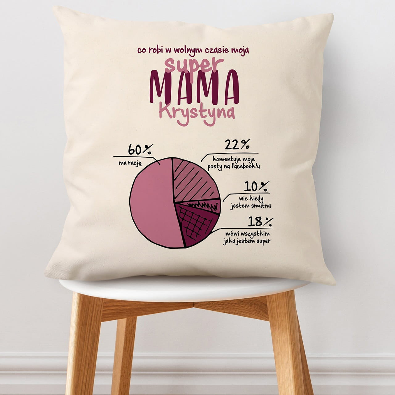 Personalizowana poduszka dla mamy prezent dla mamy prezent na dzień mamy poduszka na dzień mamy