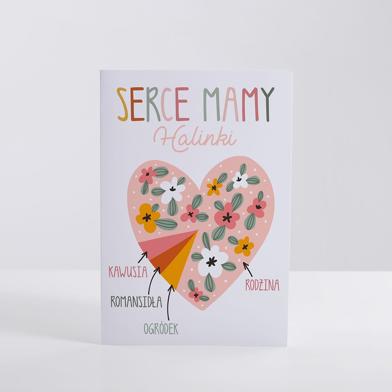 Personalizowana kartka dla mamy upominek dla mamy kartka personalizowana