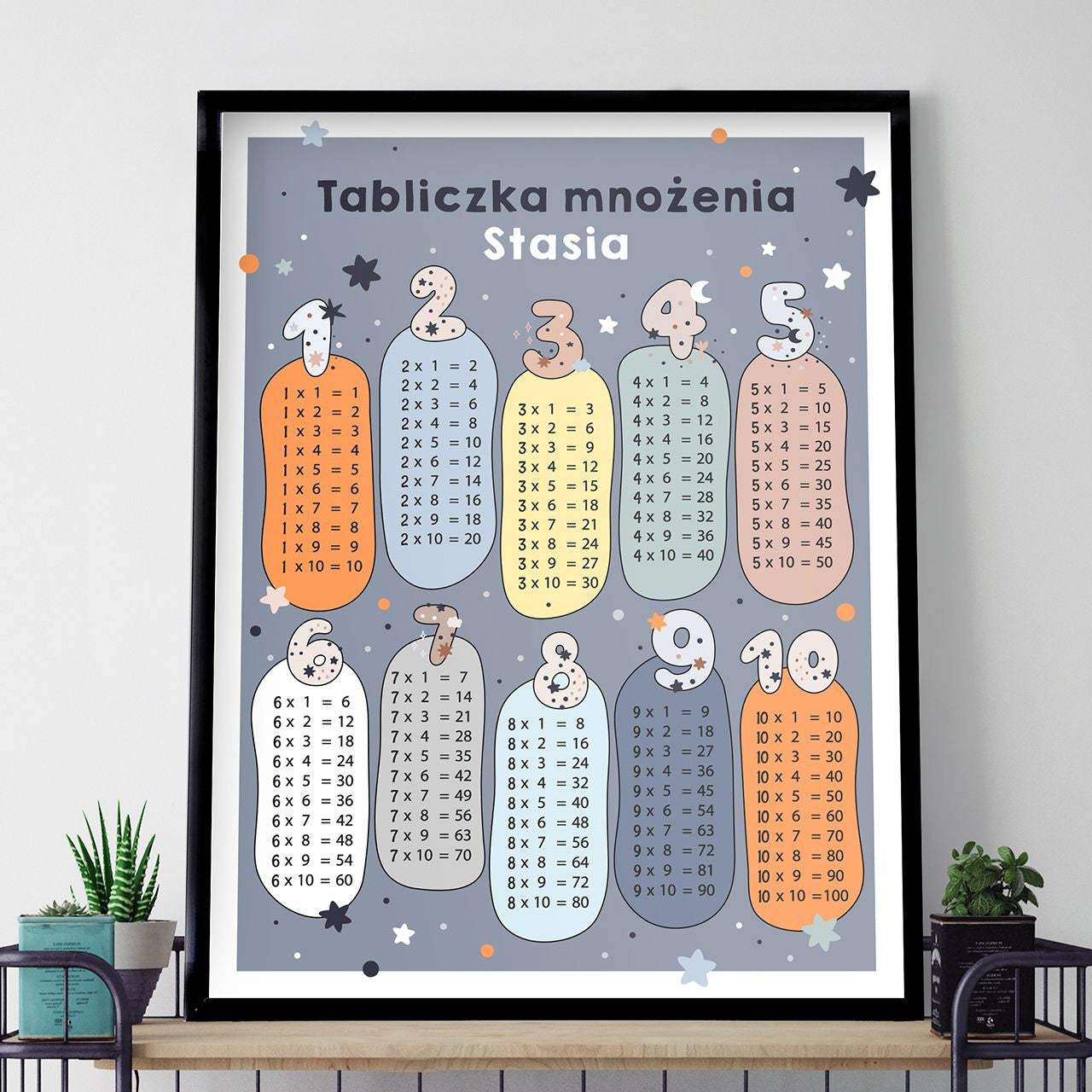 Plakat do pokoju dziecięcego - tabliczka mnożenia