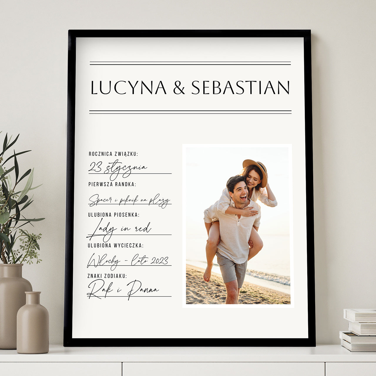 Plakat personalizowany na prezent z okazji rocznicy związku prezent na rocznicę związku personalizowany plakat
