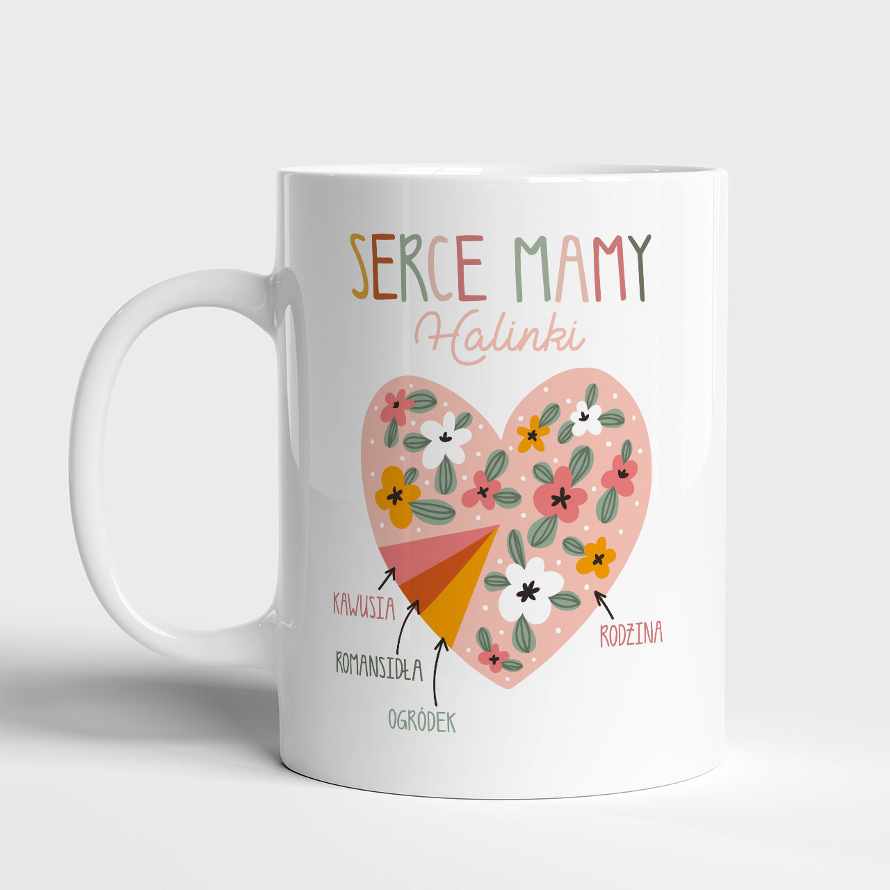 Personalizowany kubek - upominek na Dzień Mamy
