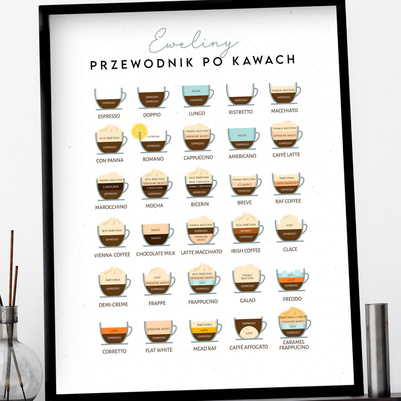 Personalizowany plakat dla kawosza