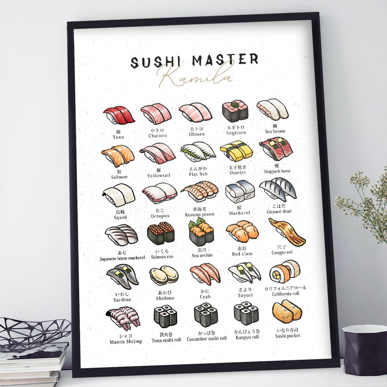 Personalizowany plakat - prezent dla miłośnika sushi