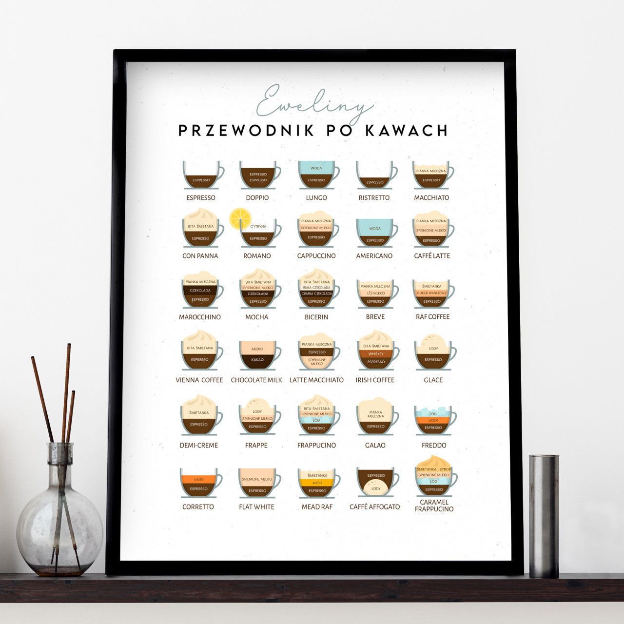 Personalizowany plakat dla kawosza