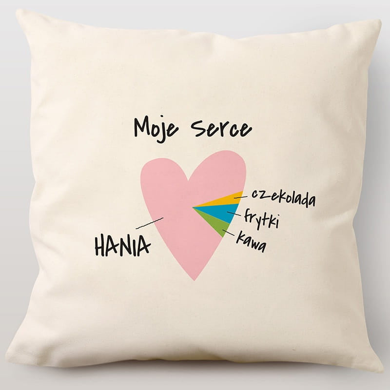 Personalizowana poduszka z sercem - prezent na walentynki