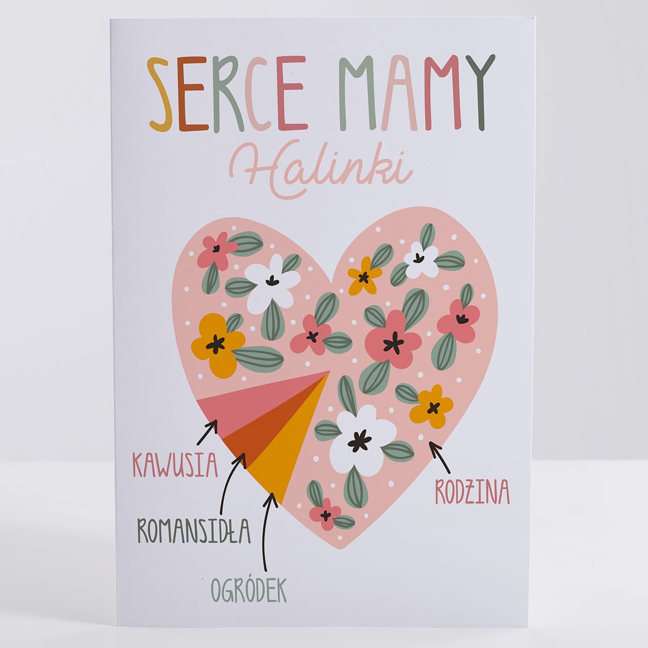 Personalizowana kartka dla mamy upominek dla mamy kartka personalizowana
