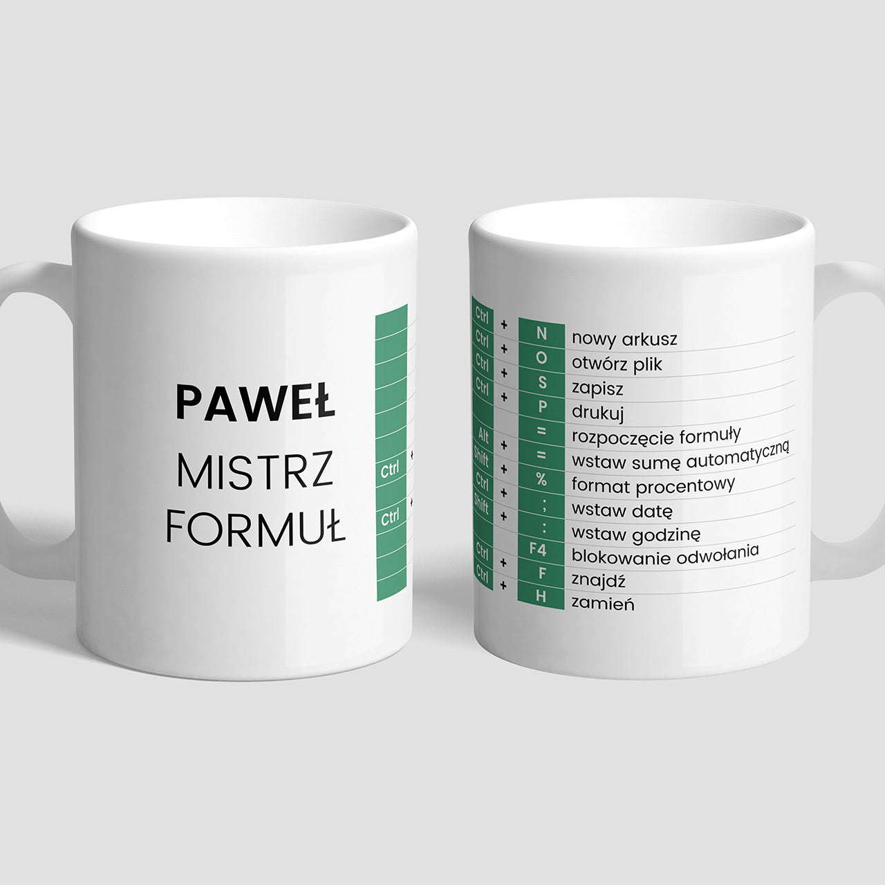 Kubek dla analityka - Mistrz Formuł prezent dla analityka kubek personalizowany z imieniem