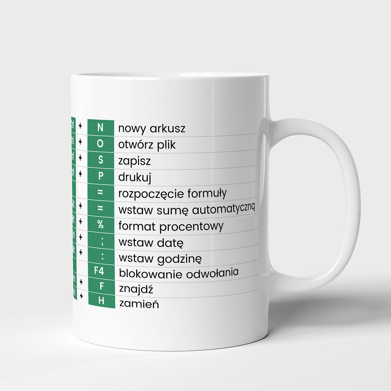 Kubek dla analityka - Mistrz Formuł prezent dla analityka kubek personalizowany z imieniem