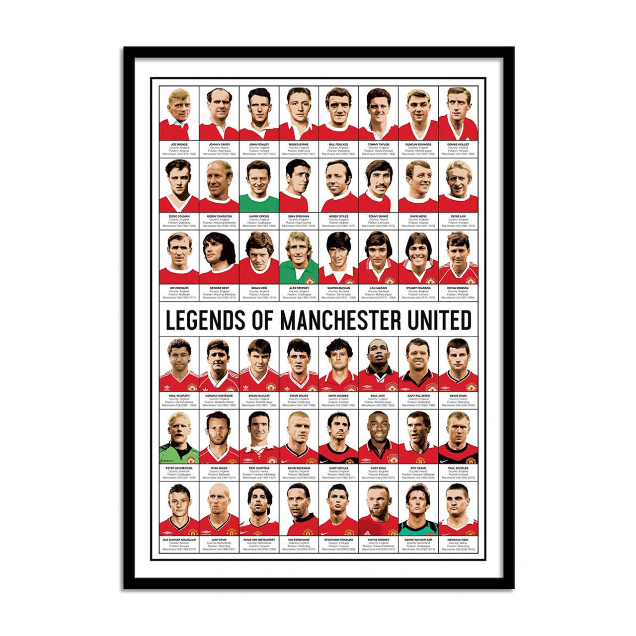 Plakat dla fana Manchester - legendarni piłkarze