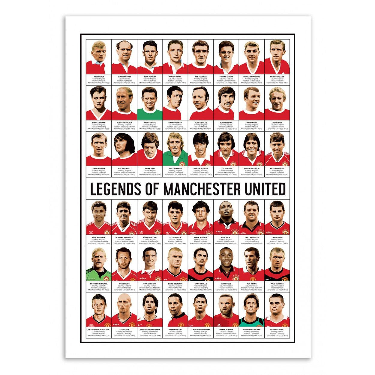 Plakat dla fana Manchester - legendarni piłkarze