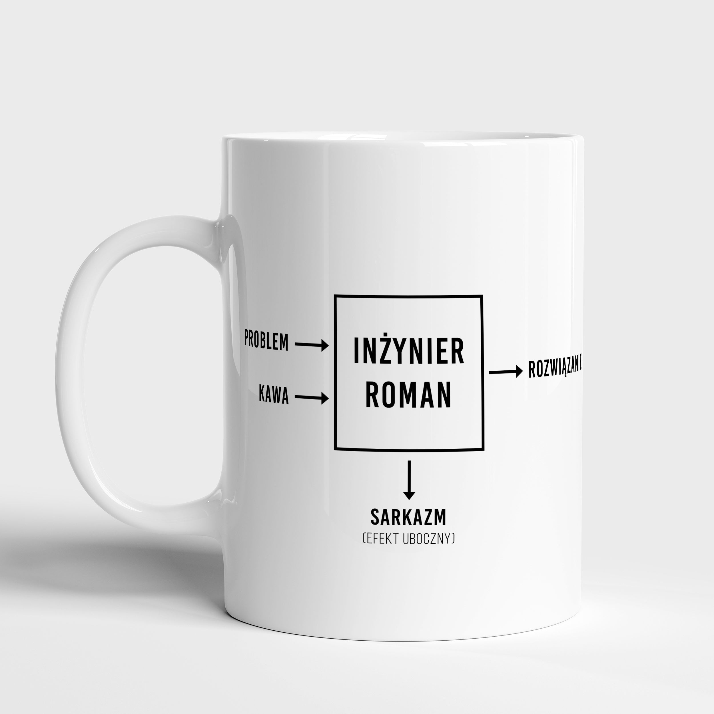 Personalizowany kubek - prezent dla inżyniera