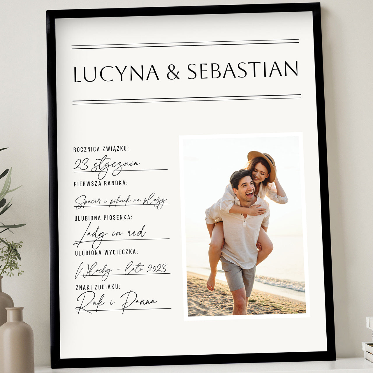 Plakat personalizowany na prezent z okazji rocznicy związku prezent na rocznicę związku personalizowany plakat